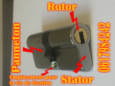 Constitution d’une serrure